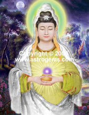 Buddha painting