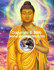 Buddha painting 