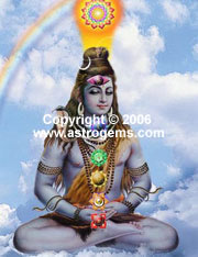 Shiva with Chakras 
